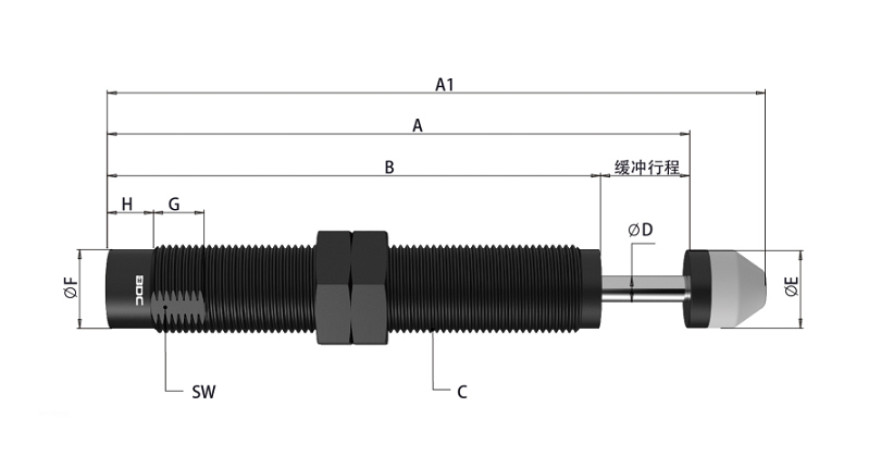 液壓緩沖器方面的優(yōu)勢(shì)